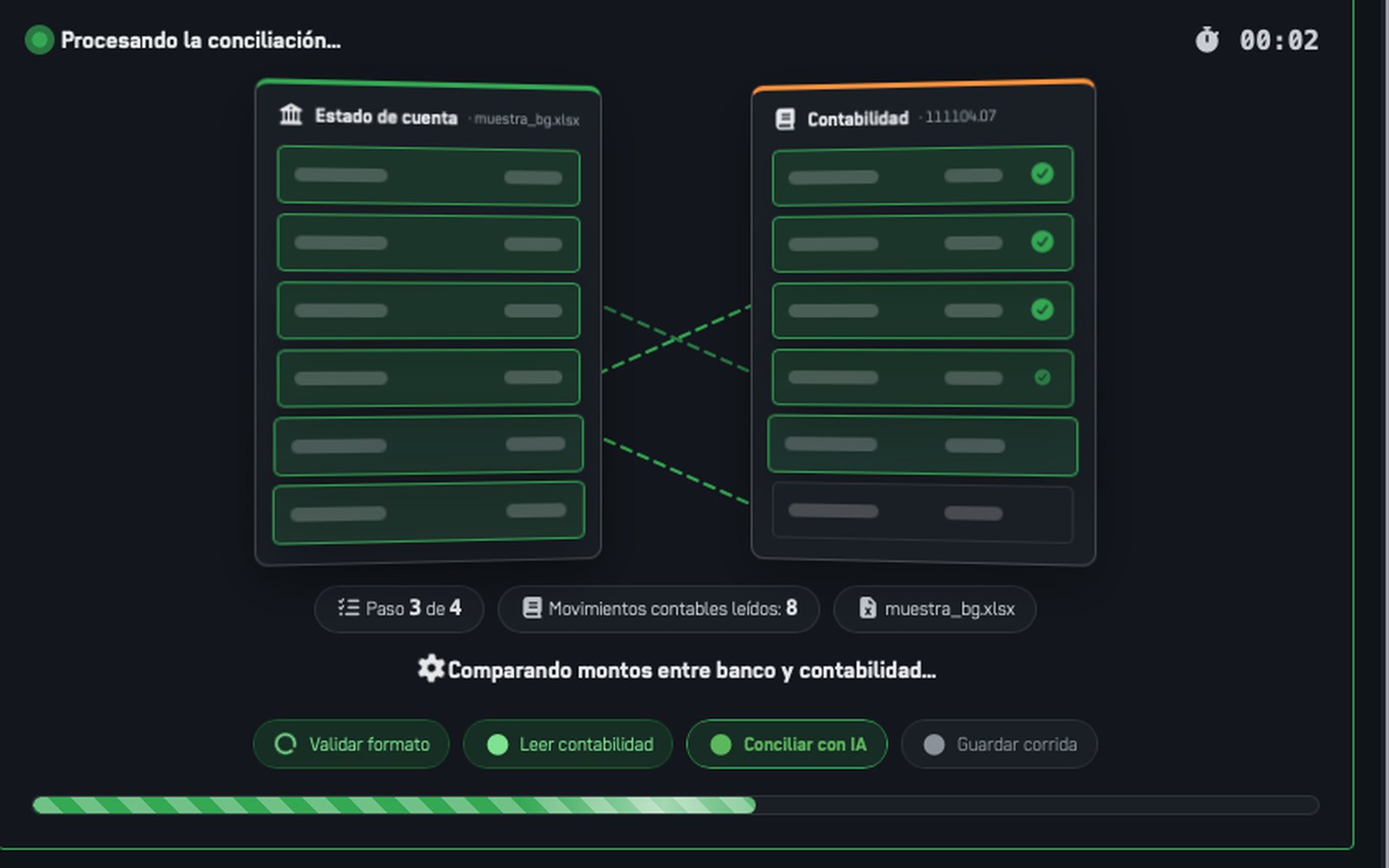 The reconciliation run in Oria: the bank statement on the left, the accounting ledger on the right, matched entries connected by lines, step 3 of 4 in progress
