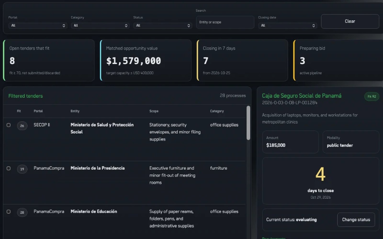 El radar de licitaciones: filtros por portal, categoría, estado y fecha de cierre, cuatro indicadores, la lista filtrada con puntajes de fit, y una licitación abierta con monto, modalidad, días para cerrar y estado